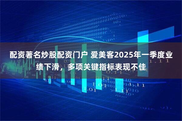 配资著名炒股配资门户 爱美客2025年一季度业绩下滑，多项关键指标表现不佳